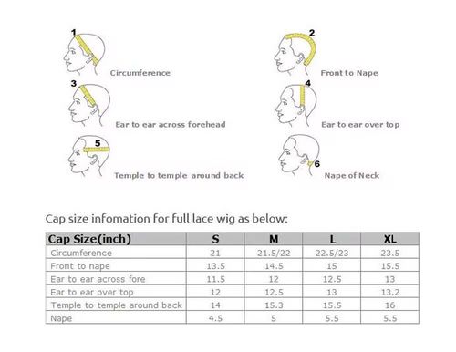 son şirket davası hakkında Peruk için özel bir şey istediğinizde.