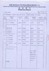 Çin Jinan Xuanzi Human Hair Limited Company Sertifikalar